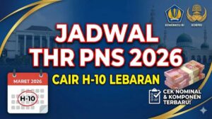Jadwal THR PNS 2026 Resmi Cair H-10 Lebaran, Cek Nominal & Komponen Terbarunya!