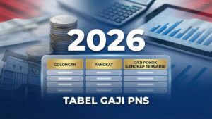 Daftar Gaji PNS dan Tunjangan 2026 Terbaru: Rincian Lengkap & Fakta Kenaikan 16 Persen